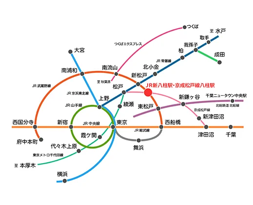 電車でお越しの方に向けた交通アクセスマップ